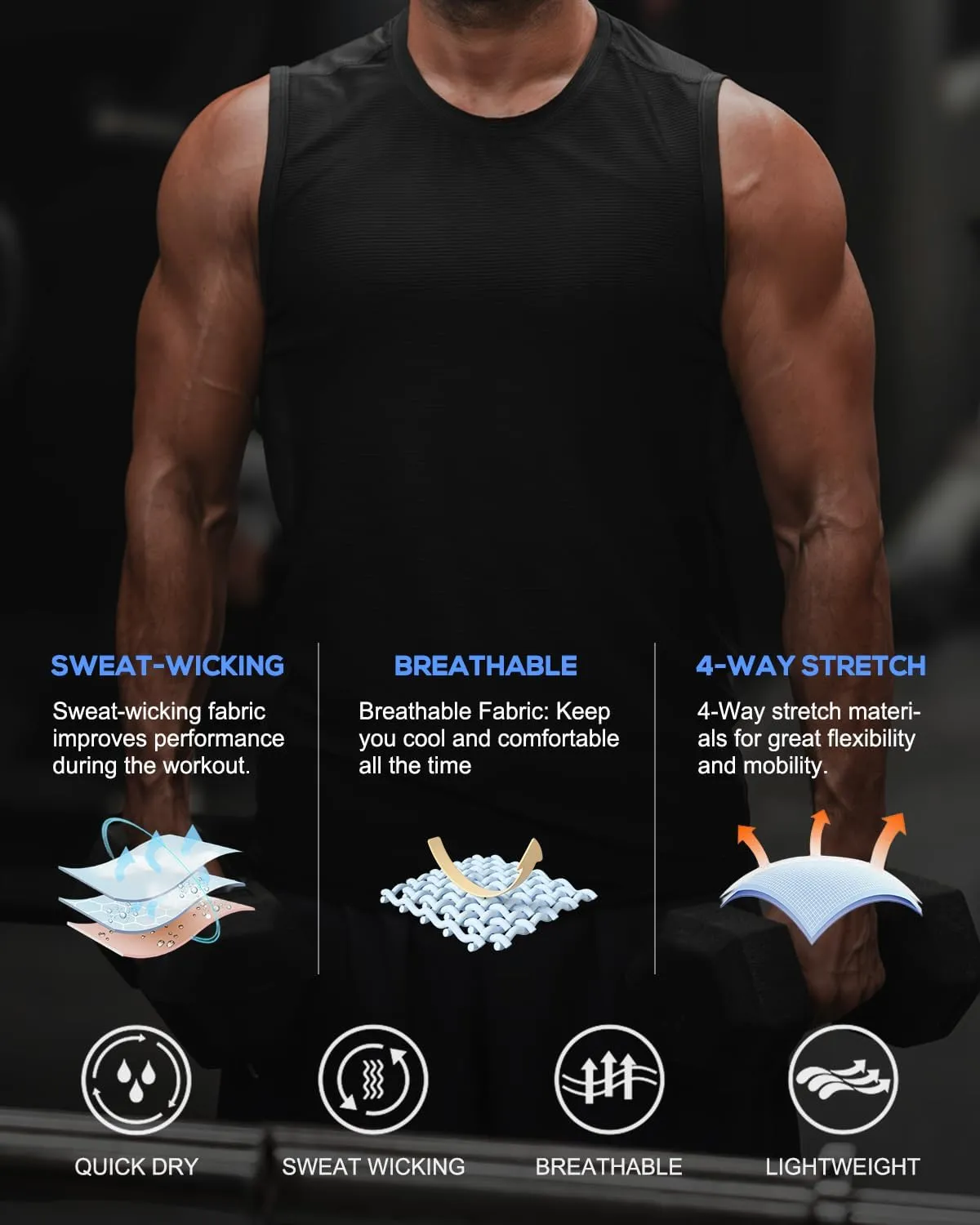 Men's Dry Fit Workout Tank Top Muscle Sleeveless Shirts for Men Compression Tank Top Gym Bodybuilding Running